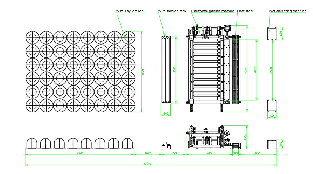 CAD technical drawing showing the installation dimensions and spatial layout of the horizontal gabion mesh machine, including front view, side view, and key dimensional annotations.